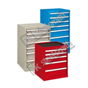 Tool Cabinet, Drawer Cabinet, Tool Box Manufacturer